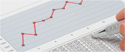 Valuation of rental costs and rates